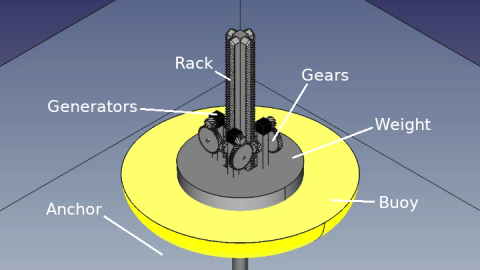 Tidal Generator Diagram